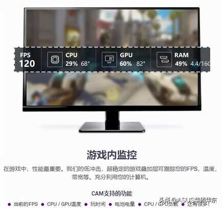 再也不怕CPU被烧毁,检测CPU温度的最佳软件
