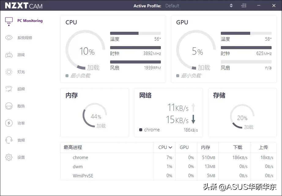 再也不怕CPU被烧毁,检测CPU温度的最佳软件