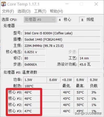 再也不怕CPU被烧毁,检测CPU温度的最佳软件