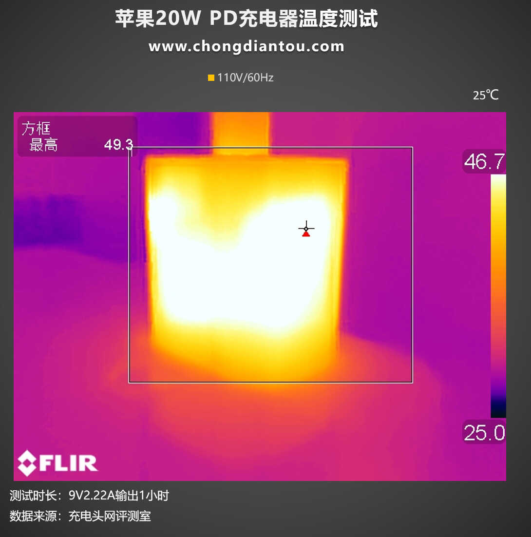 苹果原装充电器20W与18W对比