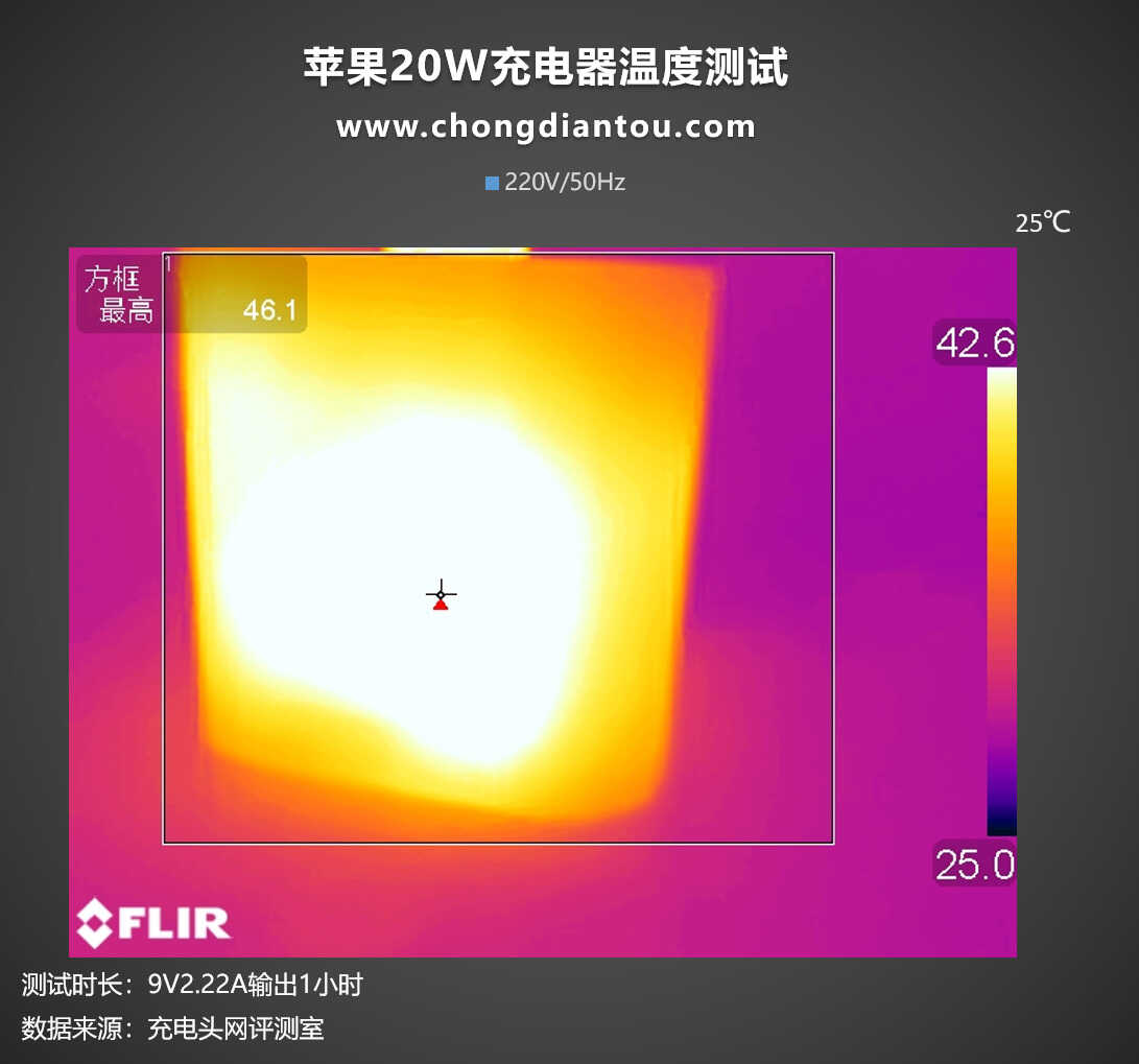 苹果原装充电器20W与18W对比
