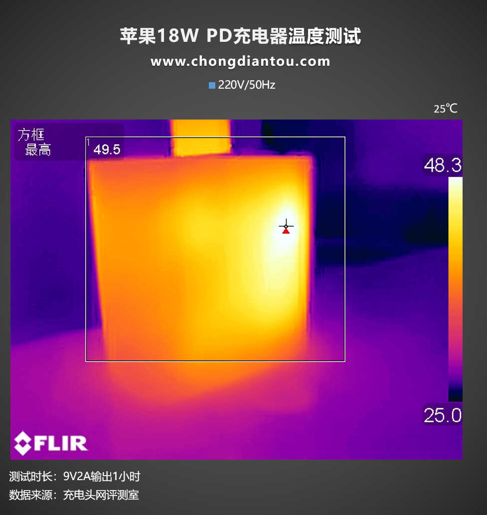 苹果原装充电器20W与18W对比