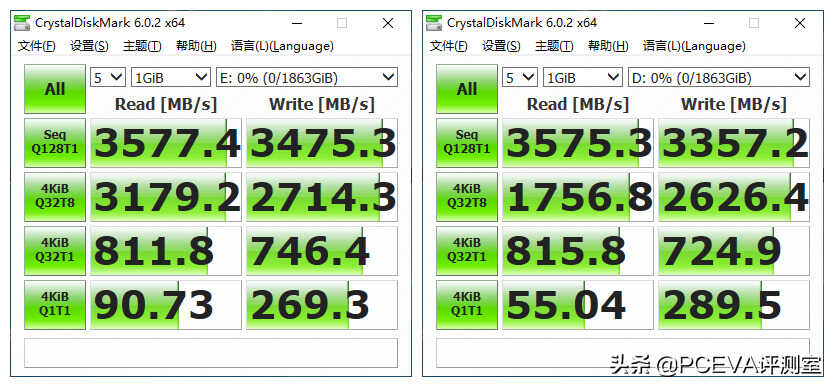 新技术回馈经典产品：三星970EVO Plus深度对比测试