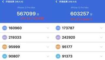 苹果越狱工具，iOS14.7绕过ID解锁