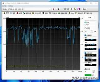 铠侠固态硬盘好用吗？铠侠NVMe™接口SSD EXCERIA™ G2 RC20轻体验