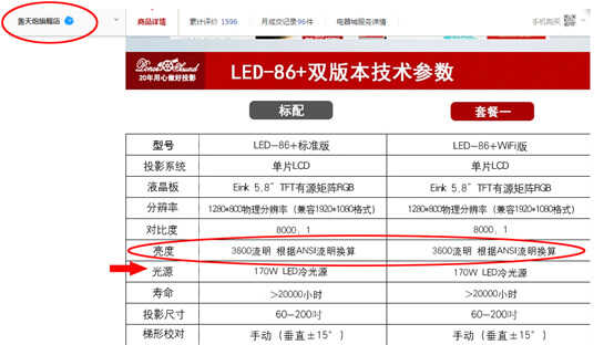 LED投影机有多亮？还你一个明白账