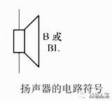 扬声器（喇叭）的原理与检测
