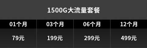 随身WiFi是“智商税”吗？实物测评告诉你