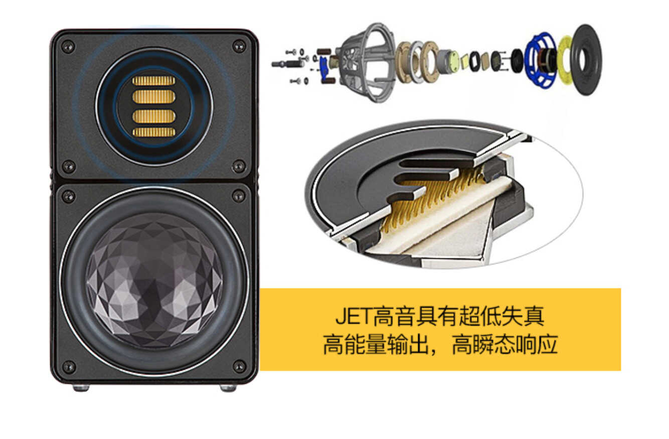 不止于声，高颜值品质音箱618推荐