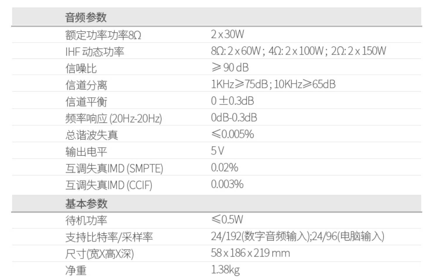 不止于声，高颜值品质音箱618推荐