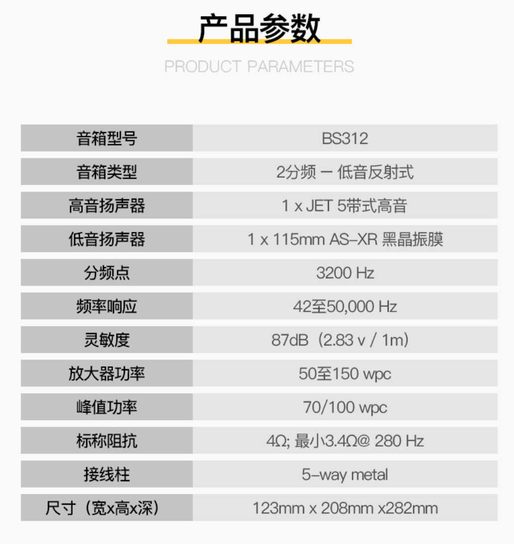 不止于声，高颜值品质音箱618推荐