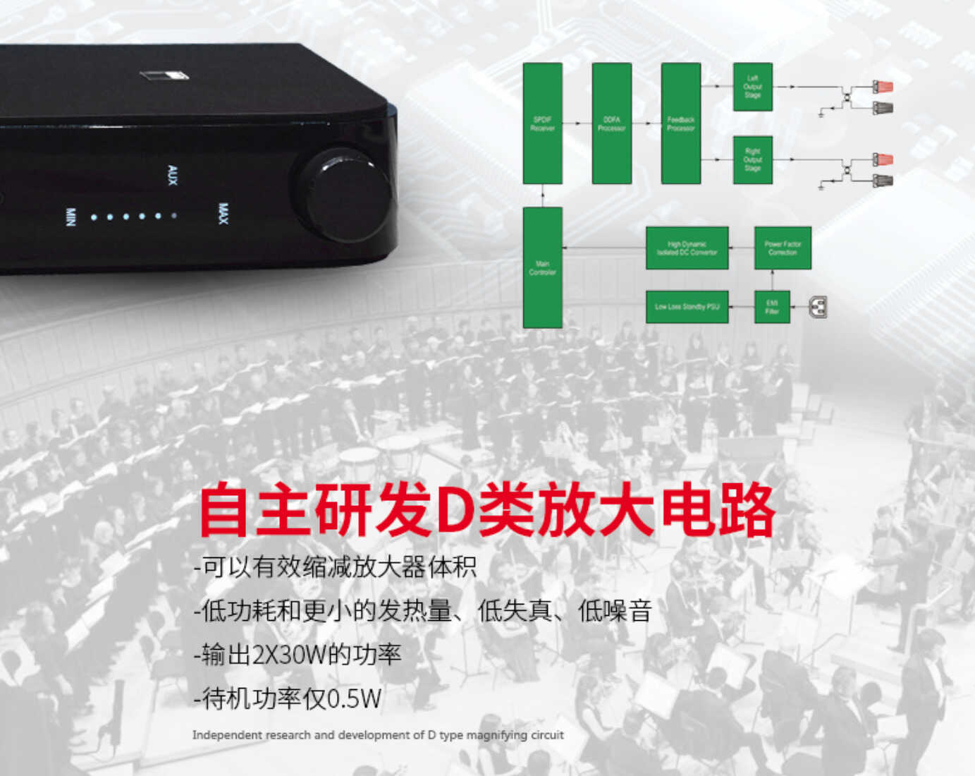 不止于声，高颜值品质音箱618推荐