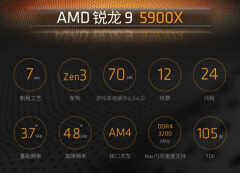 r9 5900x和i7 12700k哪个好（这次事妥妥的明白了）