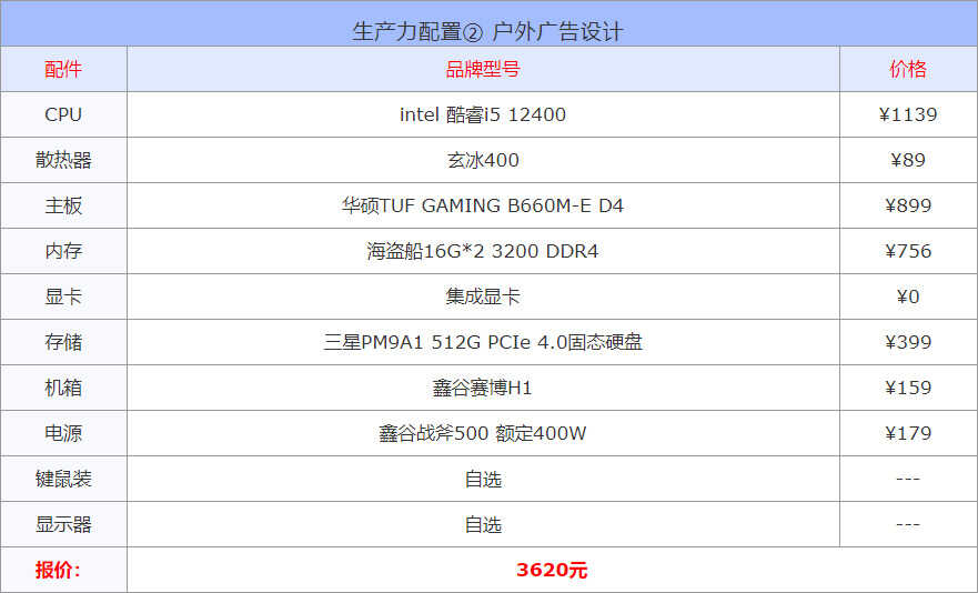 AMD Ryzen5 3500U小测：笔记本玩大型游戏还有些吃力！