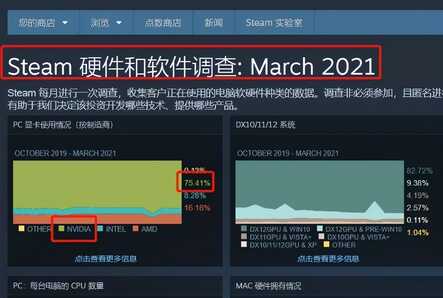 电脑的CPU该怎么选？i3和i5又有何区别？一文全看懂建议收藏