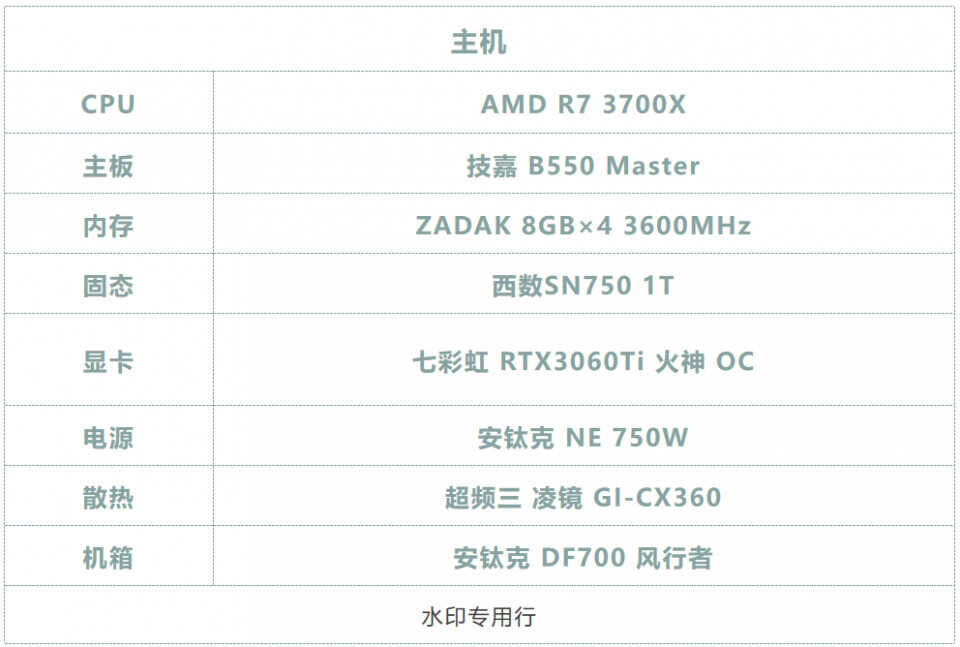 简单抄作业，技嘉B550主板BIOS超频轻松教程