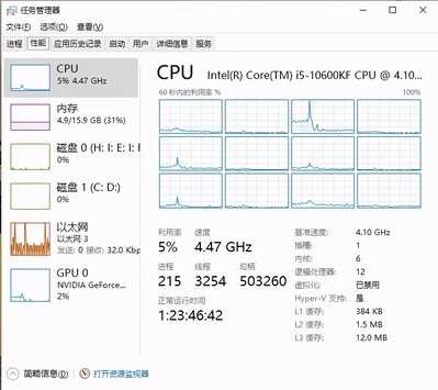 英特尔i5 10600KF配B460主板,能发挥全部性能吗?