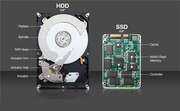 硬盘上的SATA3.0和SATA2.0有什么区别?SATA2有必要装固态吗?
