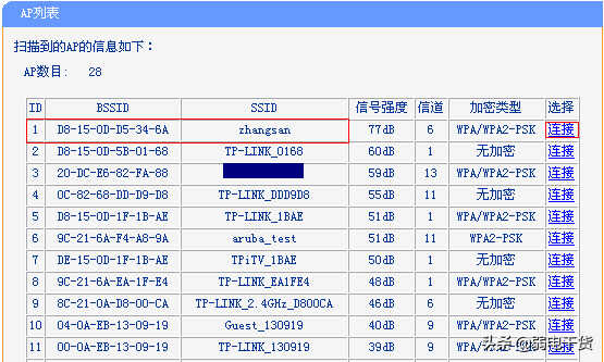 「传统界面路由器」 无线桥接（WDS）如何设置？
