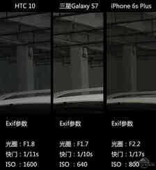 HTC 10评测:放下了参数的包袱还剩什么?