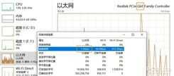 完全免费！一秒钟让你的宽带提速500M