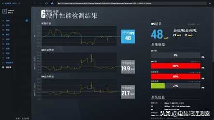 AMD锐龙内存超频教程