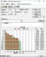 东芝新Q200EX SSD评测：读写均衡，MLC颗粒良心之选