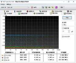 东芝新Q200EX SSD评测：读写均衡，MLC颗粒良心之选