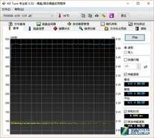 eTLC重出江湖 东芝A100固态硬盘首测