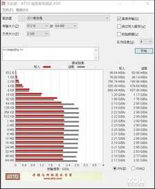 金士顿NV1 M.2 NVMe固态硬盘评测：容量性能俱佳