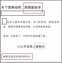 什么是鼠标手症状（6个动作拯救鼠标手）