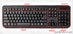 皮套键盘正确使用方法（太详细了，又长见识了）