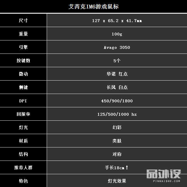 i-rocks艾芮克IM6游戏鼠标拆解评测