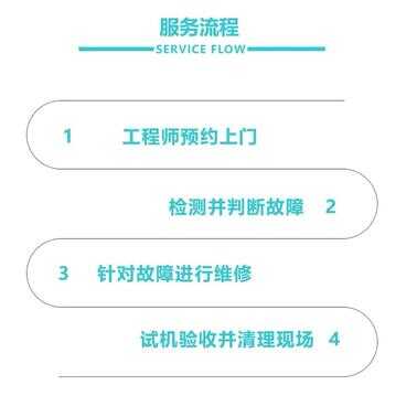 春兰空调售后维修电话|全国400号码2022已更新