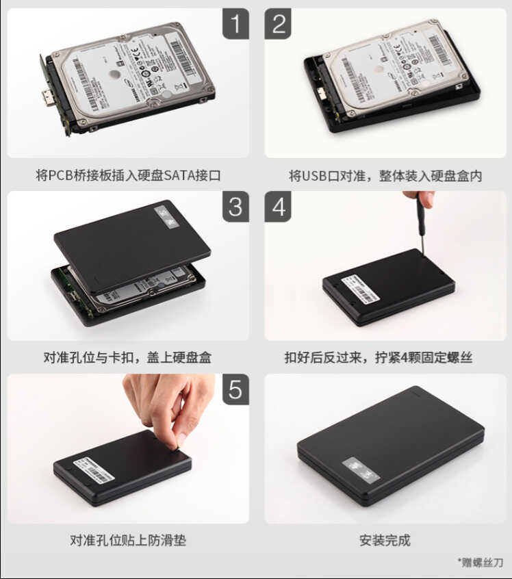 科技小常识一——如何使用移动硬盘盒来使用你的硬盘