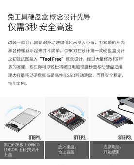 科技小常识一——如何使用移动硬盘盒来使用你的硬盘