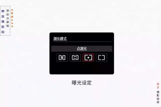 为什么你拍摄不出超级月亮？相机设置要到位这些技巧不能少