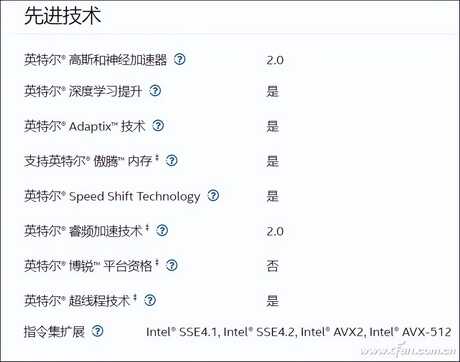 11代处理器是虚假宣传?赛扬N5095等入门级处理器到底是个啥?