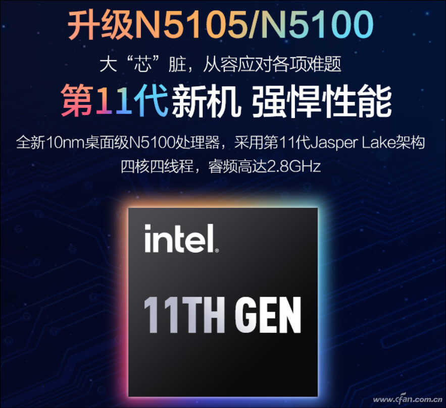 11代处理器是虚假宣传?赛扬N5095等入门级处理器到底是个啥?