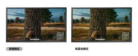 如何灵活自如的调节你的显示器 ?