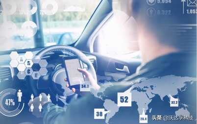 沃达孚:如何启动gps定位器功能以及查看定位?