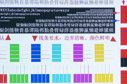 4K投影仪怎么选？灯泡还是LED，对比实测告诉你答案，优派K701-4k