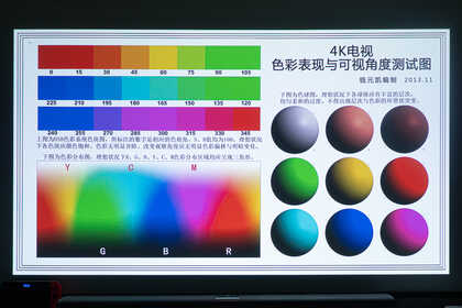 4K投影仪怎么选？灯泡还是LED，对比实测告诉你答案，优派K701-4k