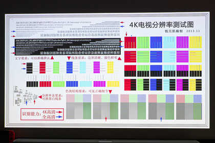 4K投影仪怎么选？灯泡还是LED，对比实测告诉你答案，优派K701-4k