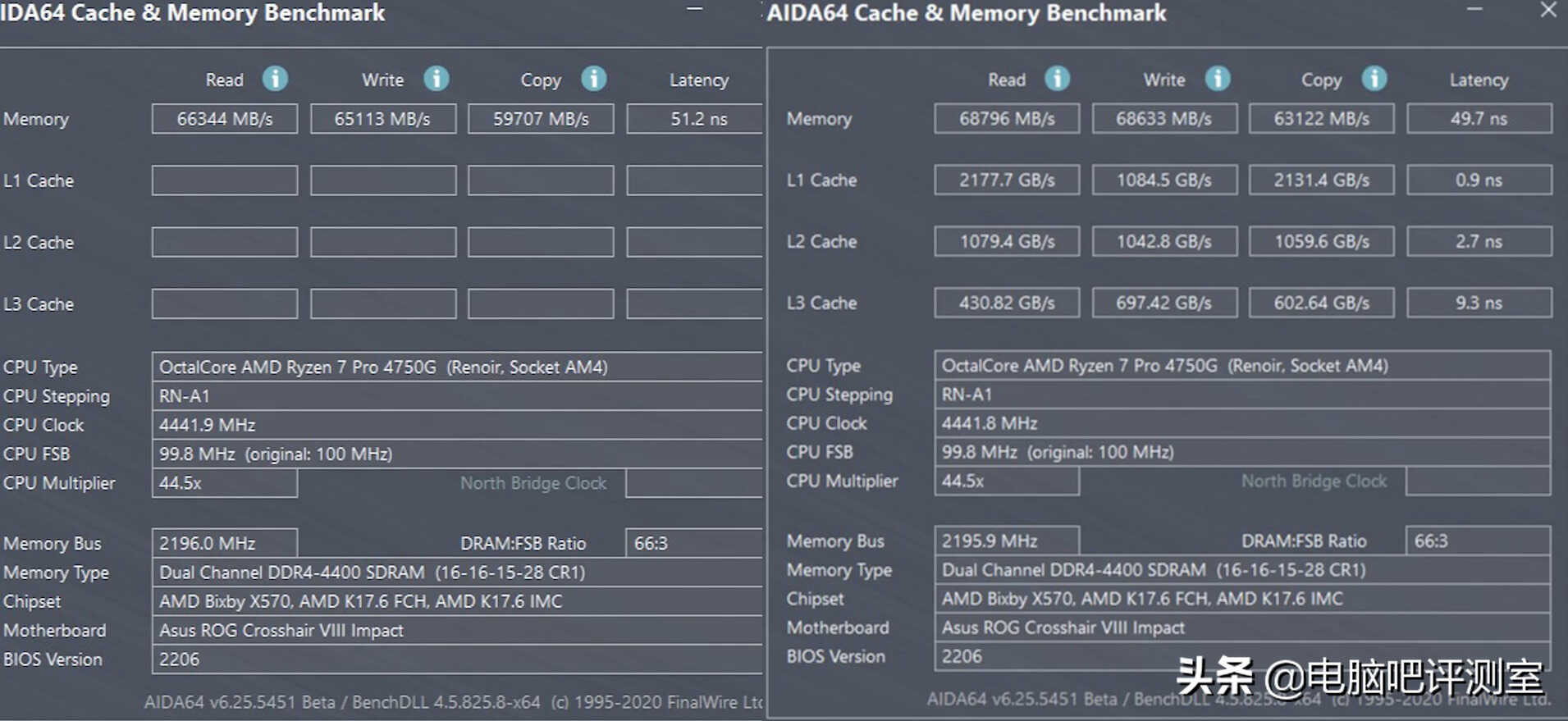 AMD锐龙内存超频教程