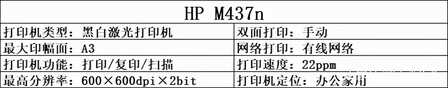 A3幅面激光打印机值得推荐的有哪些？