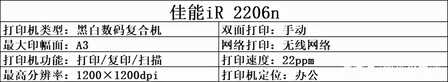 A3幅面激光打印机值得推荐的有哪些？