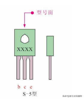 三极管的测量方法和管脚辨别方法，一文总结，几分钟教你学会