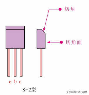 三极管的测量方法和管脚辨别方法，一文总结，几分钟教你学会