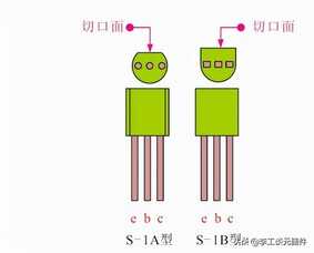 三极管的测量方法和管脚辨别方法，一文总结，几分钟教你学会